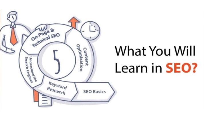 What you will learn in seo